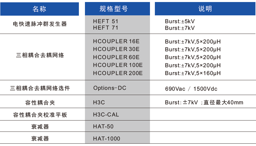 國(guó)產(chǎn)電磁兼容儀器設(shè)備