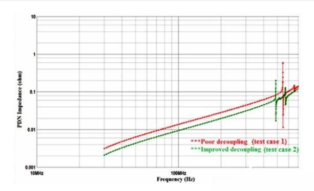 國(guó)產(chǎn)電磁兼容儀器設(shè)備