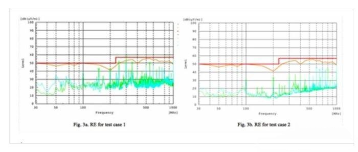 國(guó)產(chǎn)電磁兼容儀器設(shè)備
