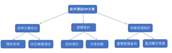 88b1e7b6-ef37-42b1-a23a-6e19fc58a2a4.png